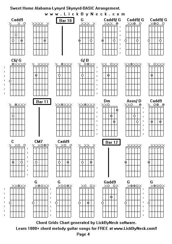 Chord Grids Chart of chord melody fingerstyle guitar song-Sweet Home Alabama-Lynyrd Skynyrd-BASIC Arrangement,generated by LickByNeck software.